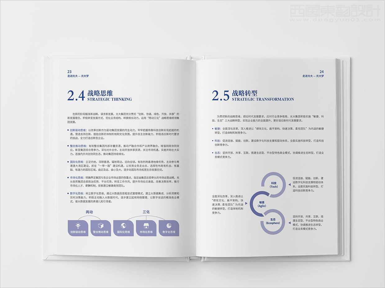 中國光大集團畫冊設計之畫冊內頁設計