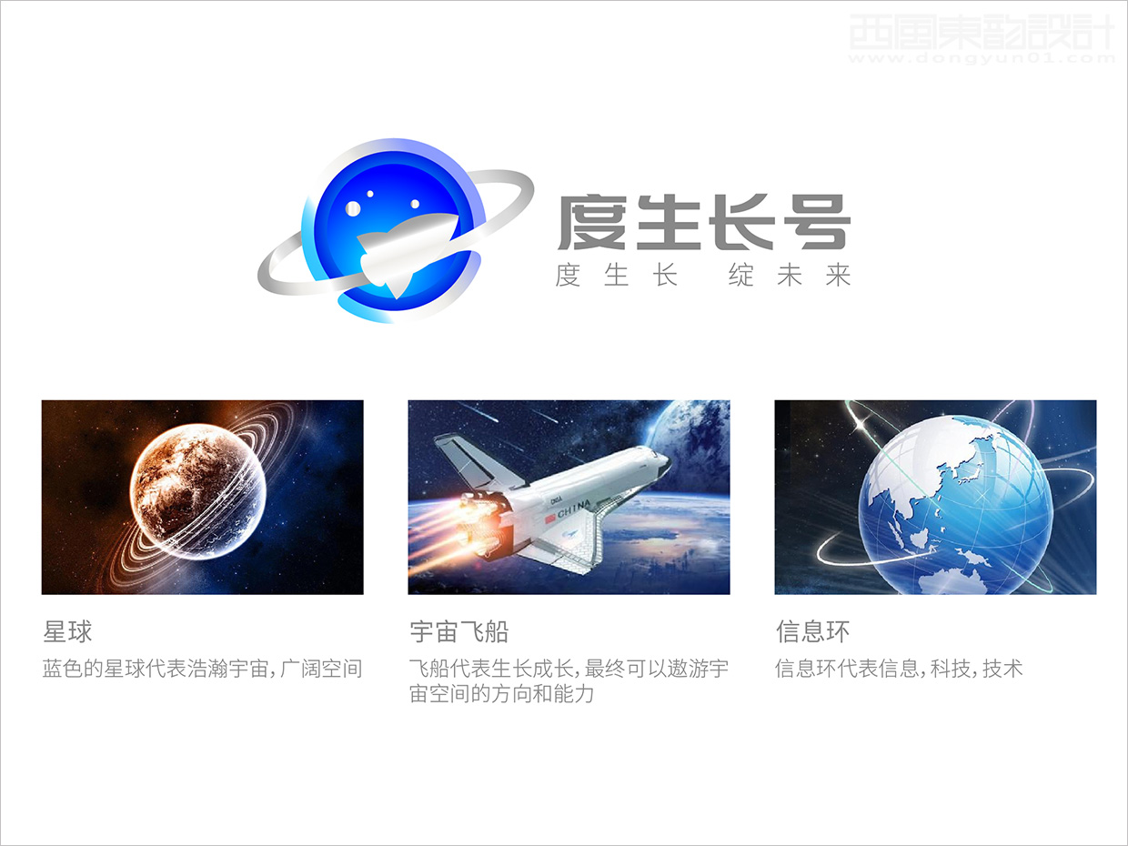 百度大學度生長號品牌logo設計創意理念說明
